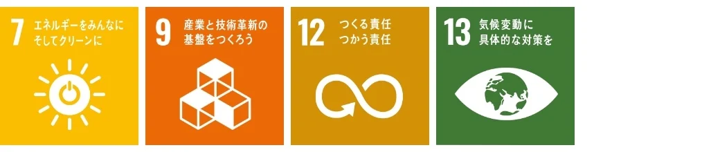 sdgs7,9,12,13标志