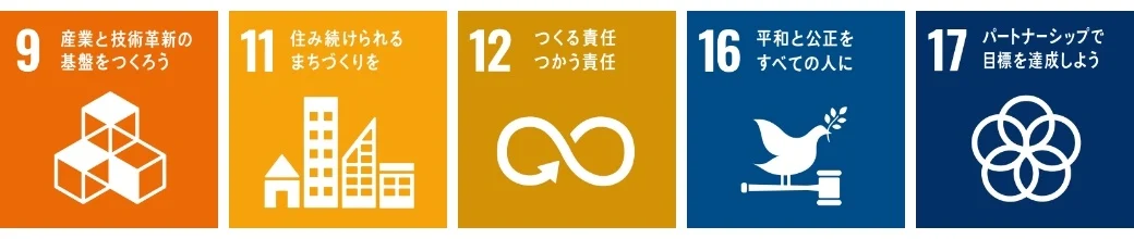 sdgs9,11,12,17标志
